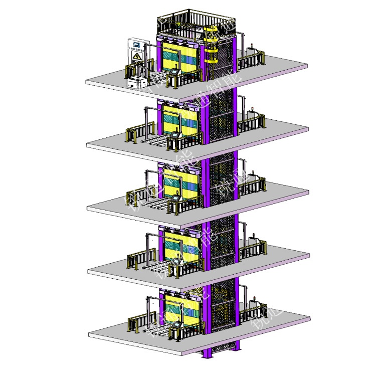 多层双侧进出提升机